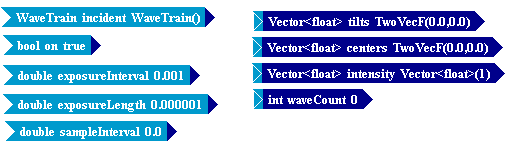 Tempus Block Diagram Editor Snapshot