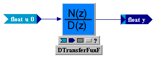 Tempus Block Diagram Editor Snapshot