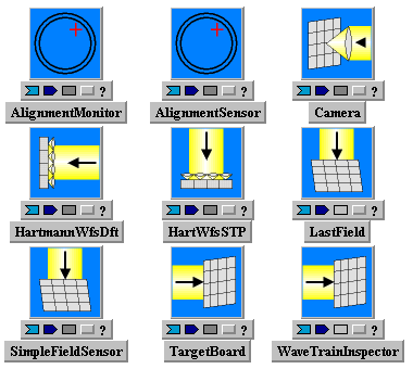 Tempus Block Diagram Editor Snapshot