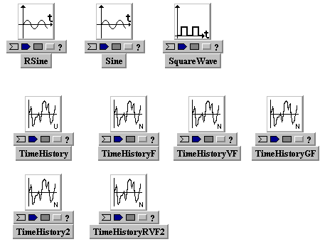 Tempus Block Diagram Editor Snapshot